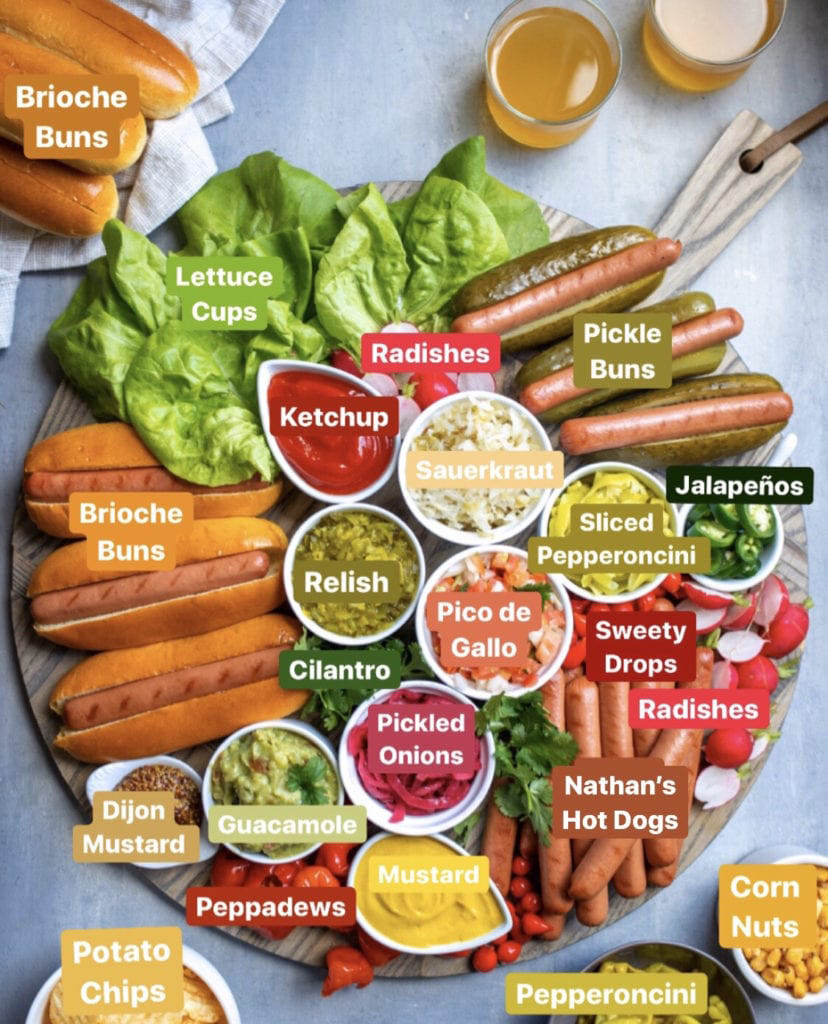 hot dog toppings