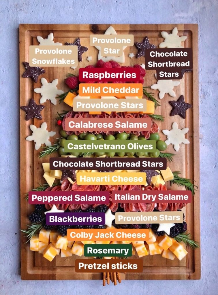 charcuterie christmas tree