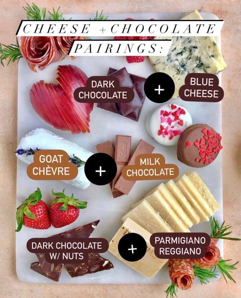 cheese and chocolate pairings