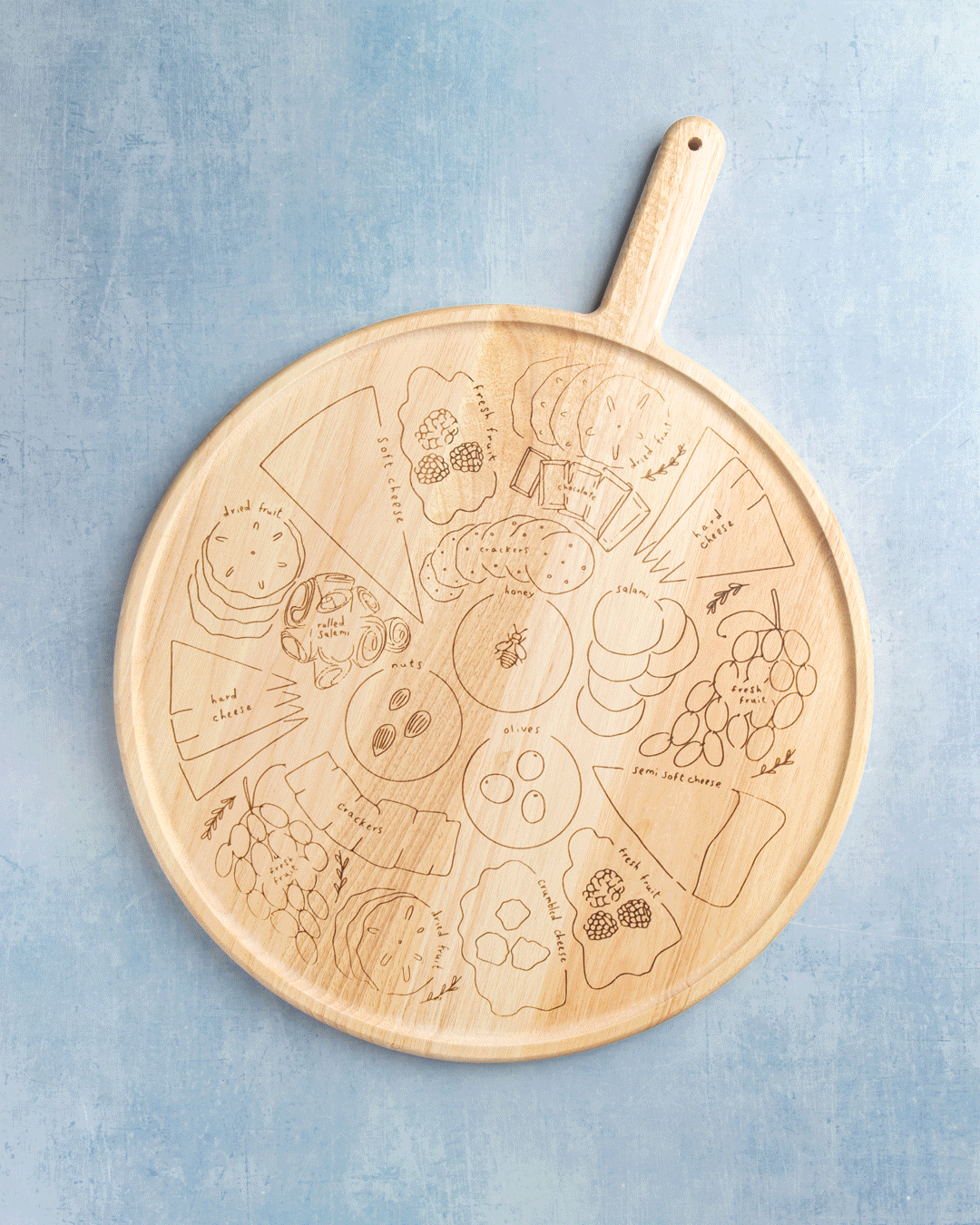 Meg Quinn Round Charcuterie Map Board GIF 4x5