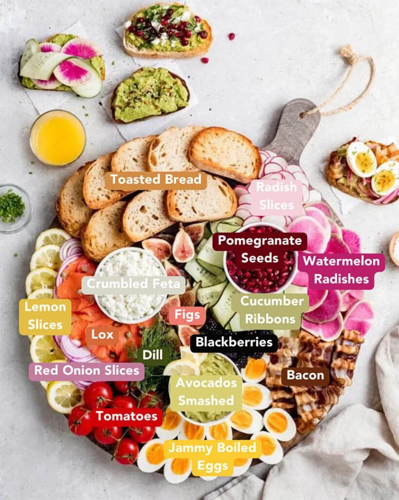 Avocado Toast Toppings Board Visual Ingredients List