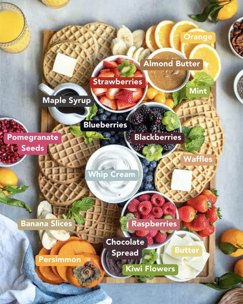 Build Your Own Waffle Brunch Board Visual Ingredients List