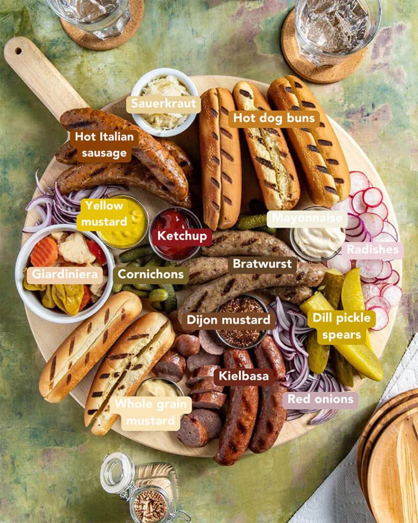 Best Bratwurst Sides & Toppings Visual Ingredients List