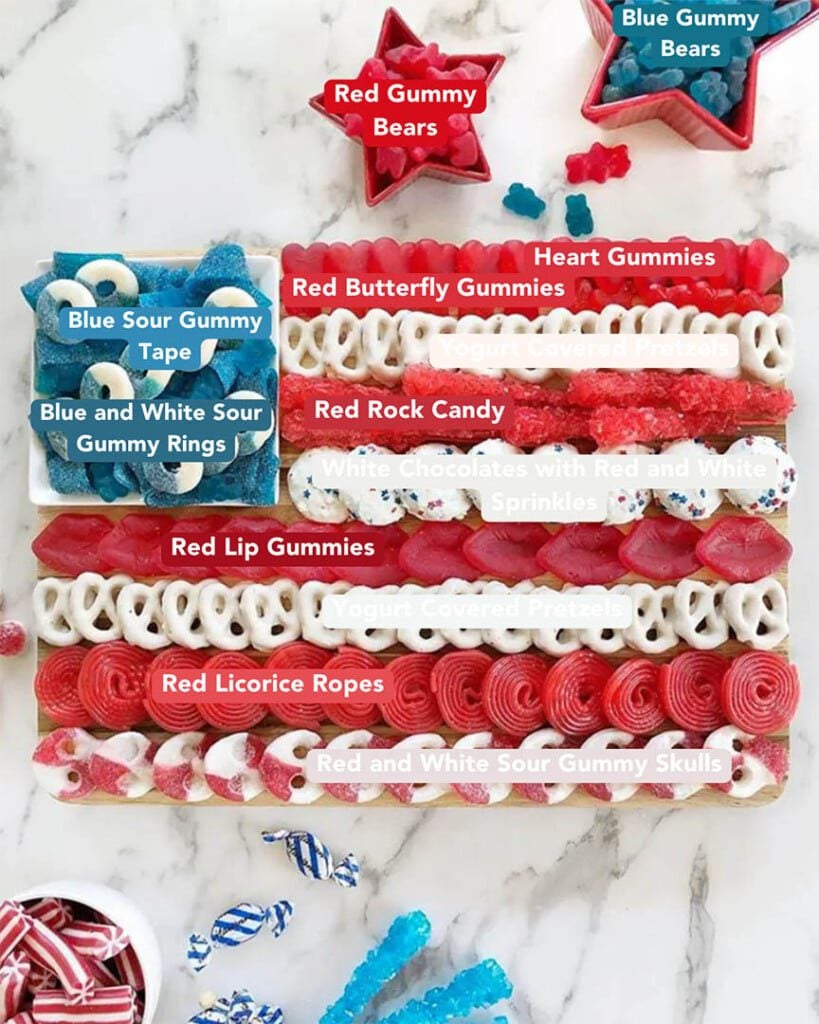 Fourth of July Candy Board: American Flag Dessert Visual Ingredients List