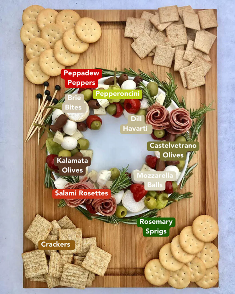Christmas Wreath Appetizer Board Ingredients List