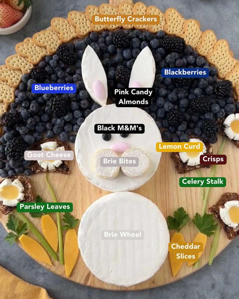 Easter Bunny Charcuterie Board Ingredients List