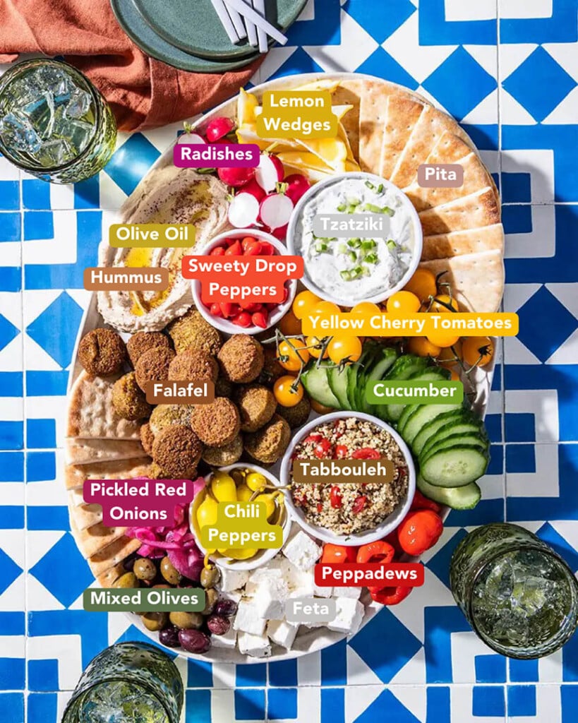 Falafel Charcuterie Board Ingredients List