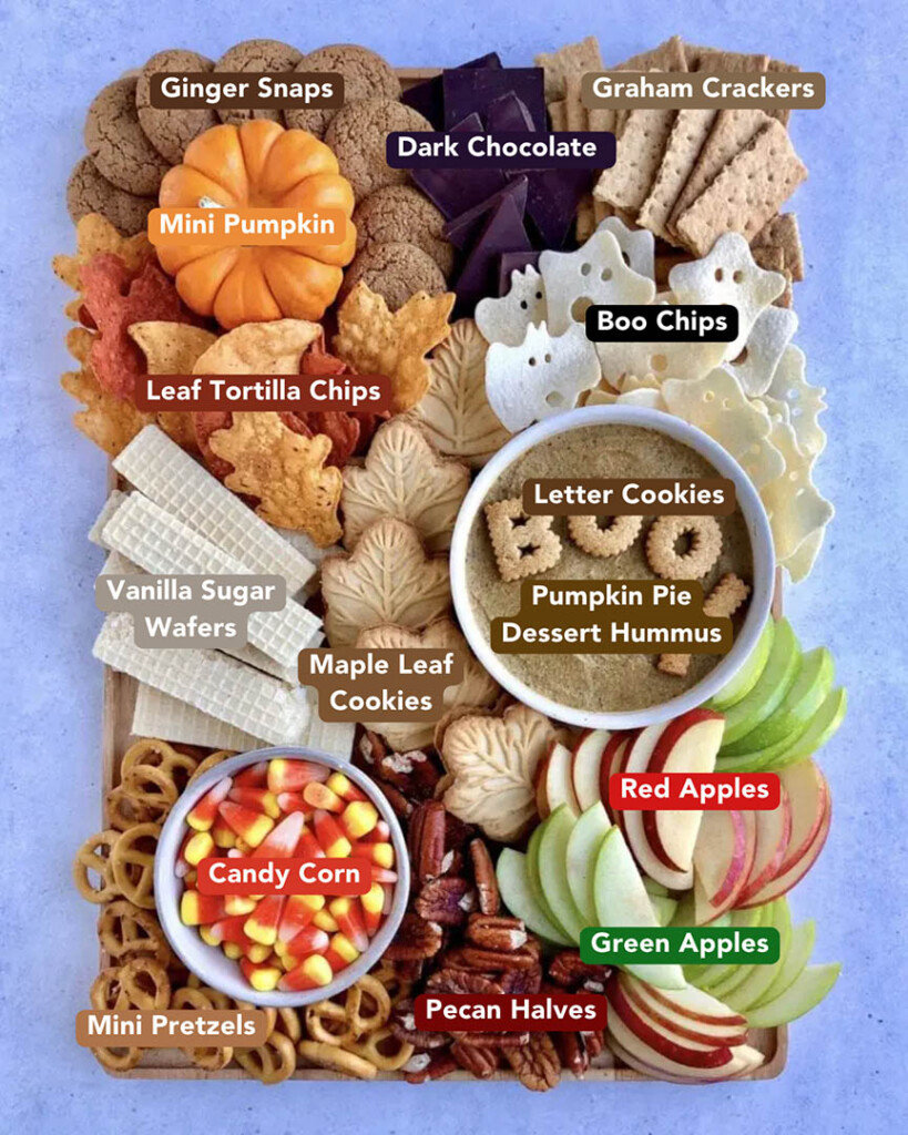 Fall Dessert Charcuterie Board Ingredients List
