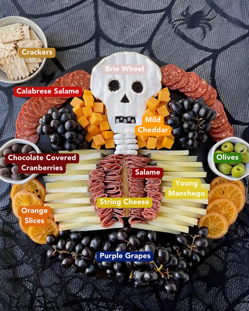 Halloween Charcuterie Board Skeleton Ingredients List
