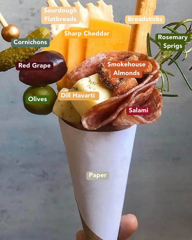 Individual Charcuterie Cones Ingredients List