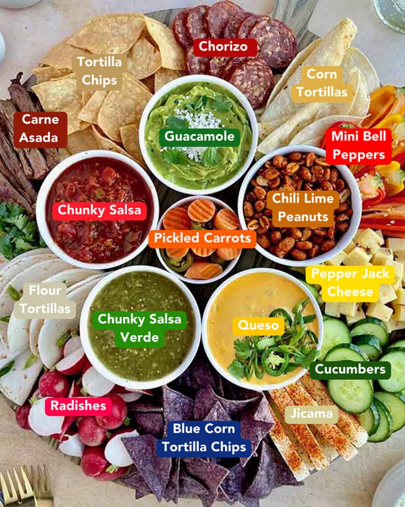 Mexican-Inspired Board Ideas Ingredients List