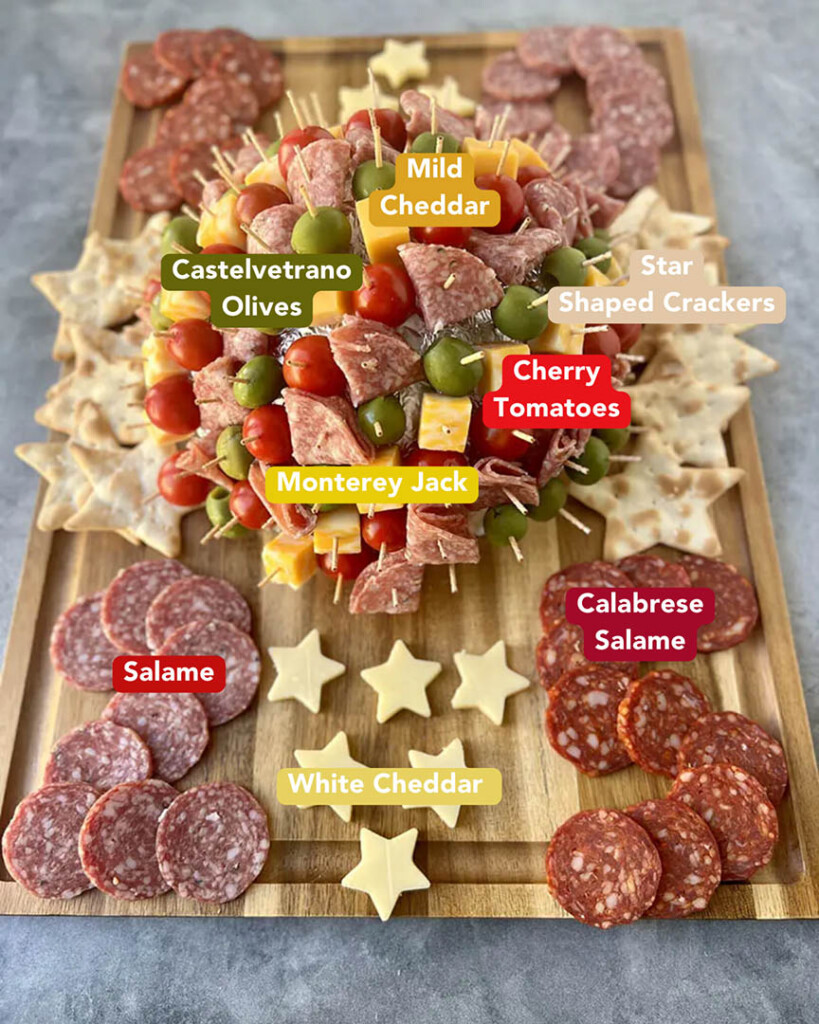 New Year’s Charcuterie Ball Drop Ingredients List