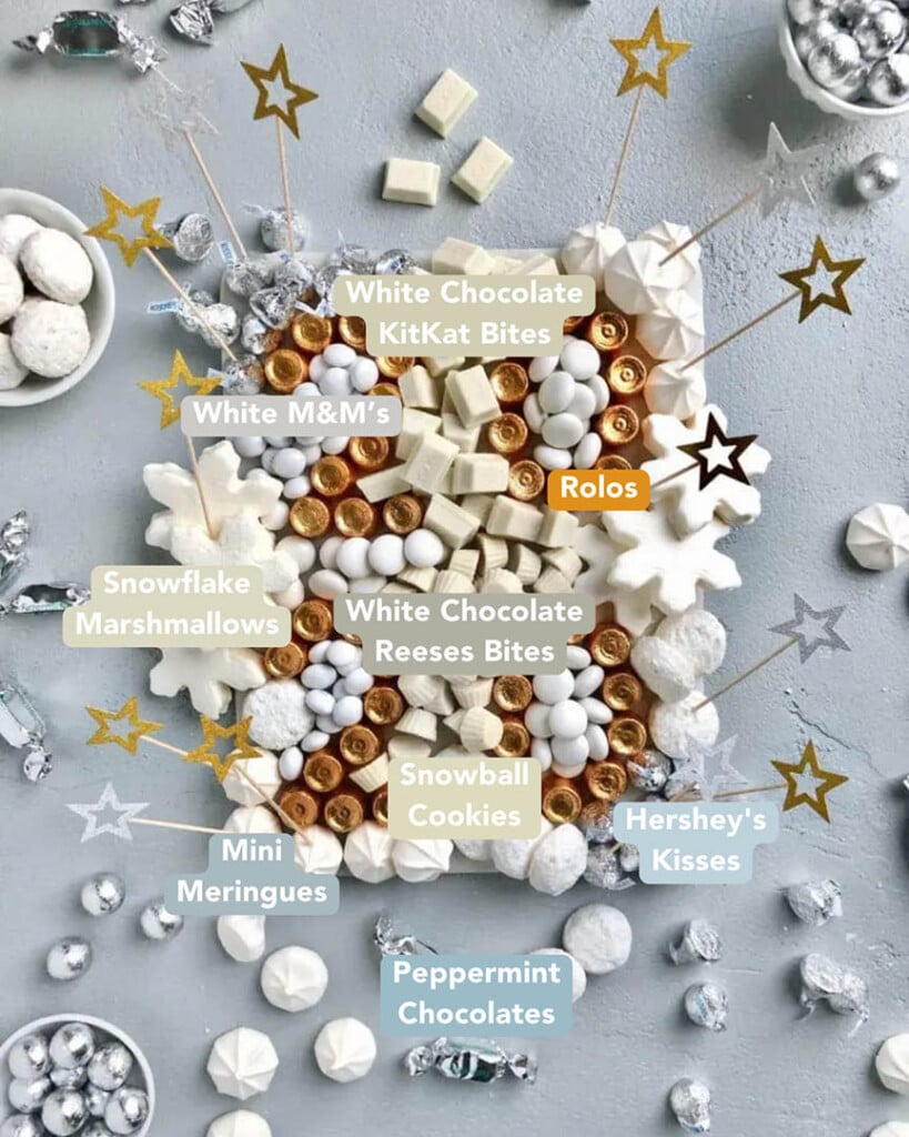 New Year’s Dessert Board Ingredients List