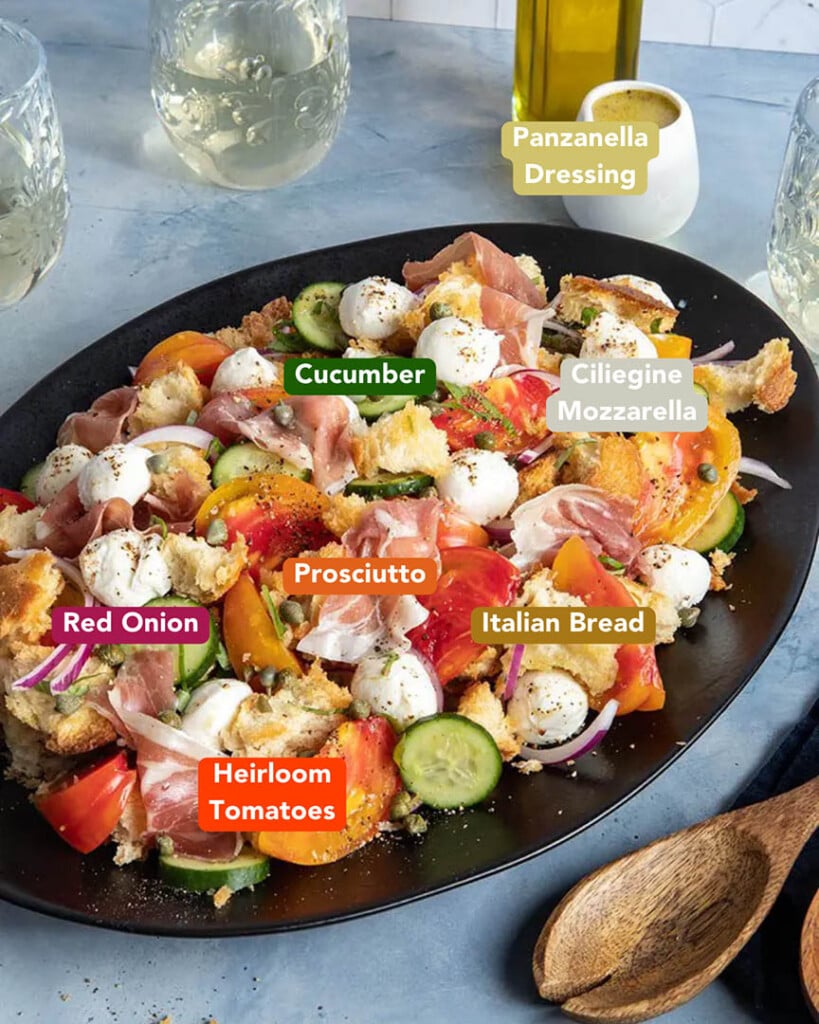 Panzanella Salad Recipe Ingredients List