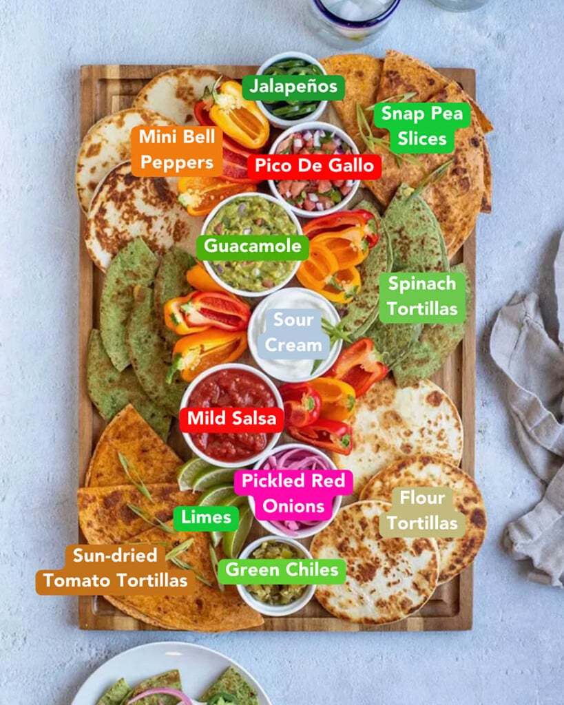 Quesadilla Toppings Board Ingredients List