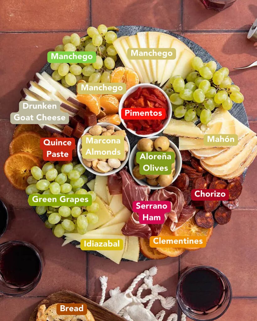 Spanish Wine and Tapas Charcuterie Board Ingredients List
