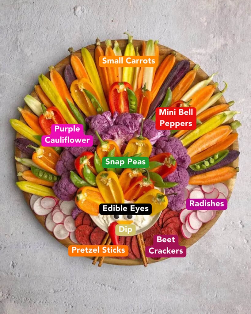 Thanksgiving Veggie Board Ingredients List