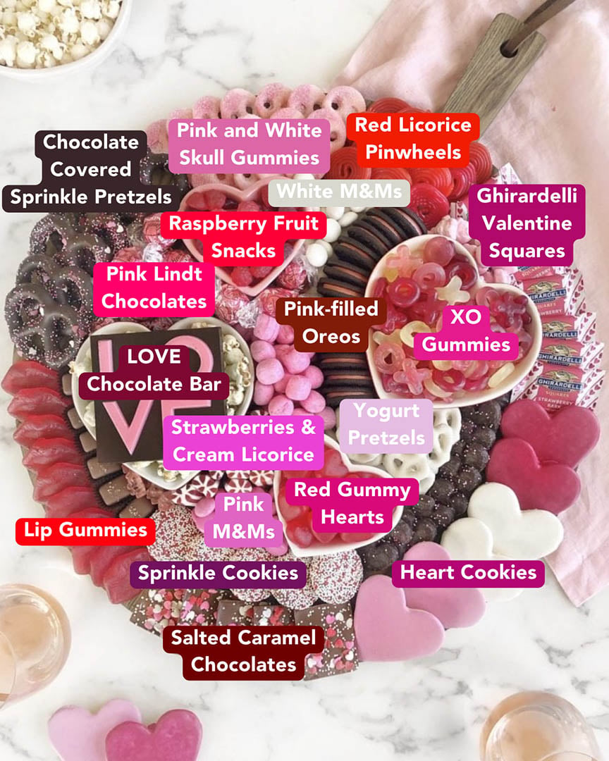 Valentine’s Day Dessert Charcuterie Ingredients List