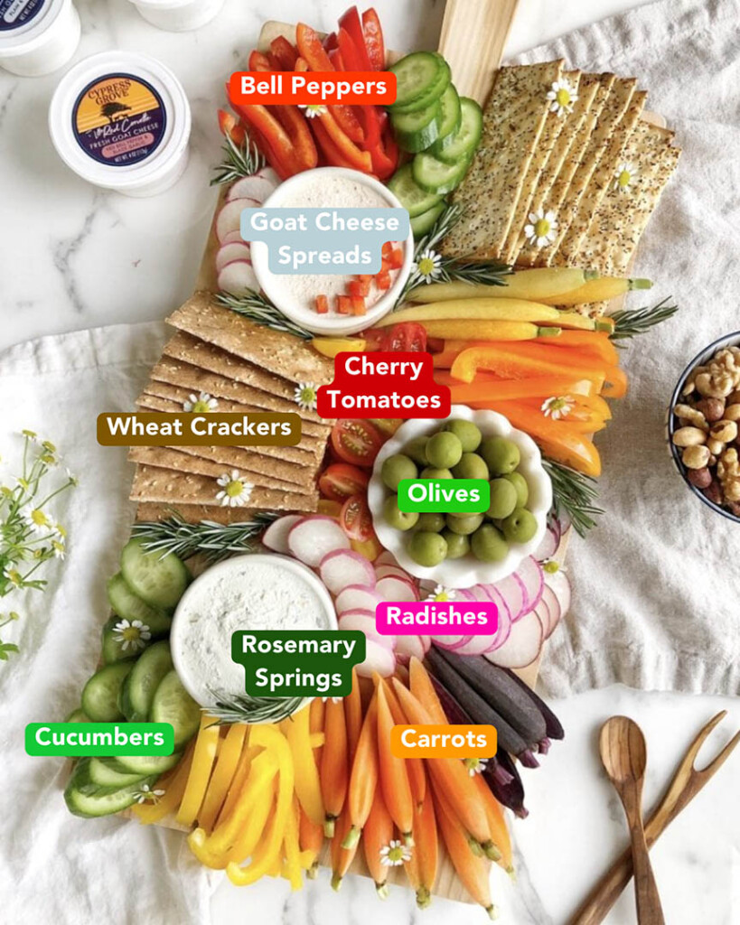 Veggie and Goat Cheese Board Ingredients List