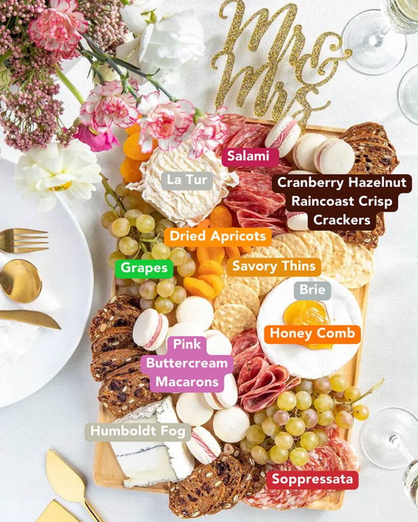 Wedding Charcuterie Board Ideas Ingredients List